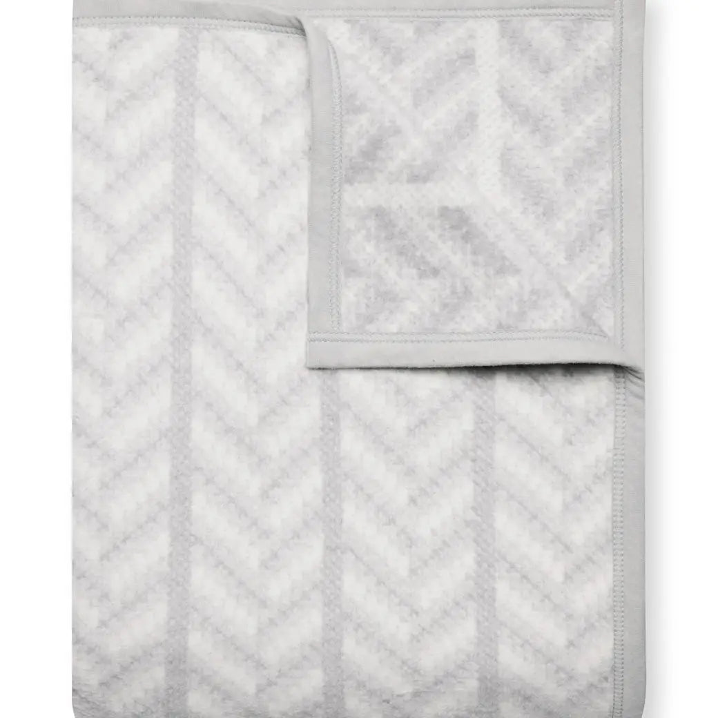 Chappywrap
